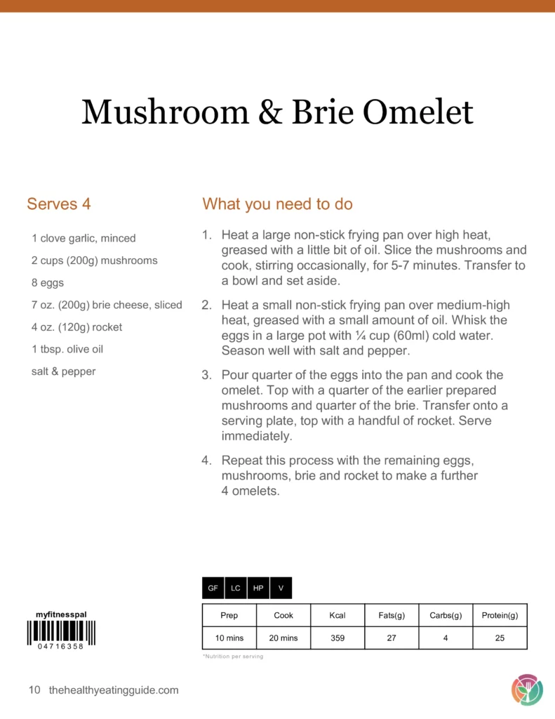 Mushroom Brie Omelet Recipe