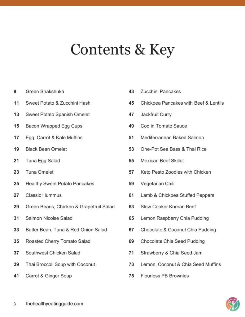 Gluten Free Recipe Pack Contents and Key 02