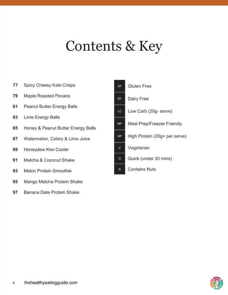 Gluten Free Recipe Pack Contents and Key 01