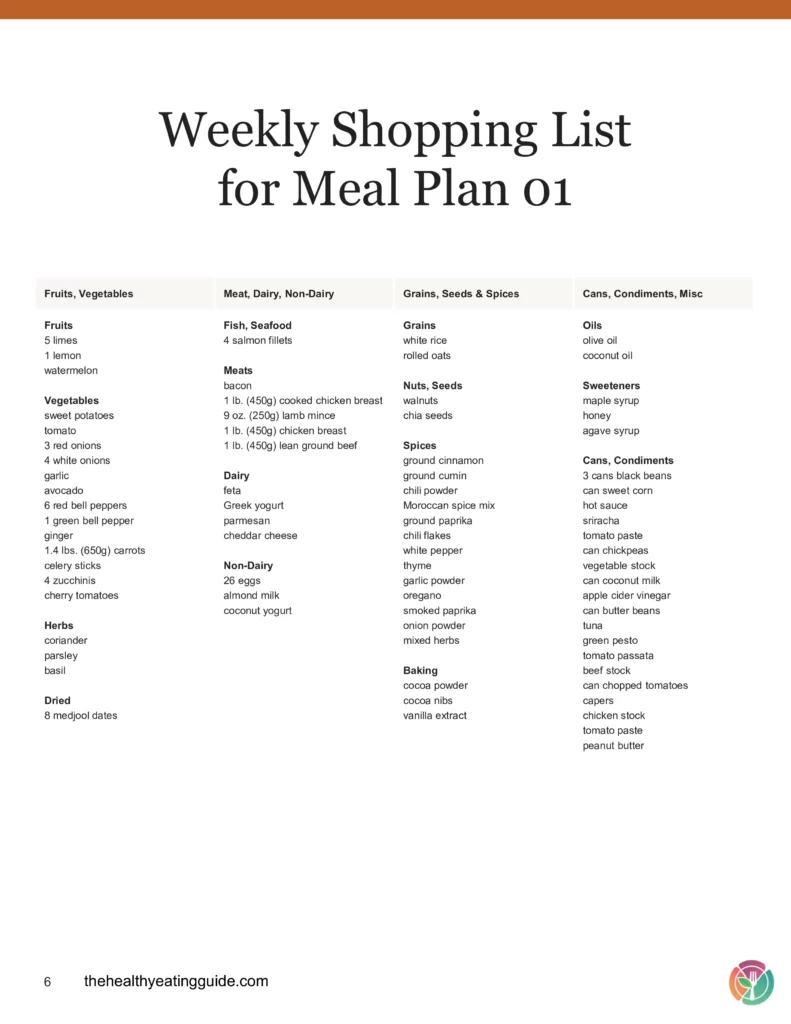 Gluten Free Recipe Pack Weekly Shopping List for Meal Plan 01
