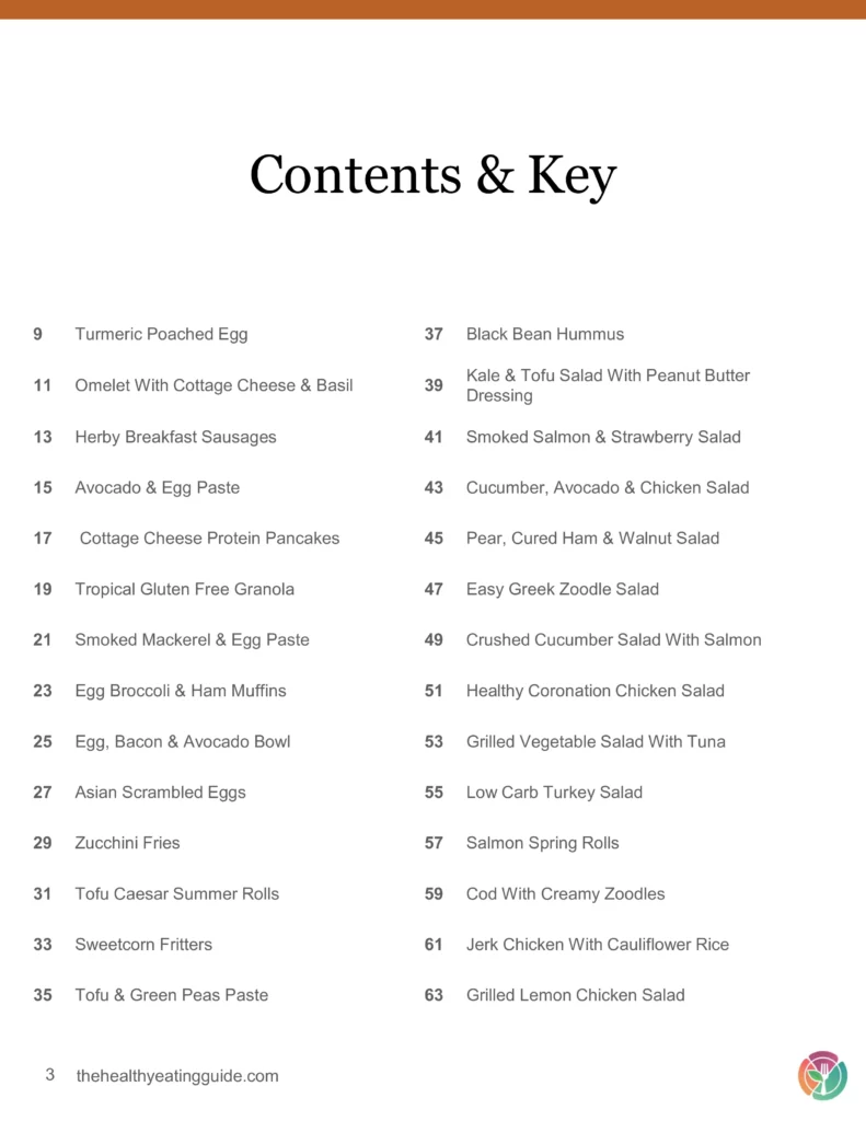 Low Carb Recipe Pack Contenets and Key 01