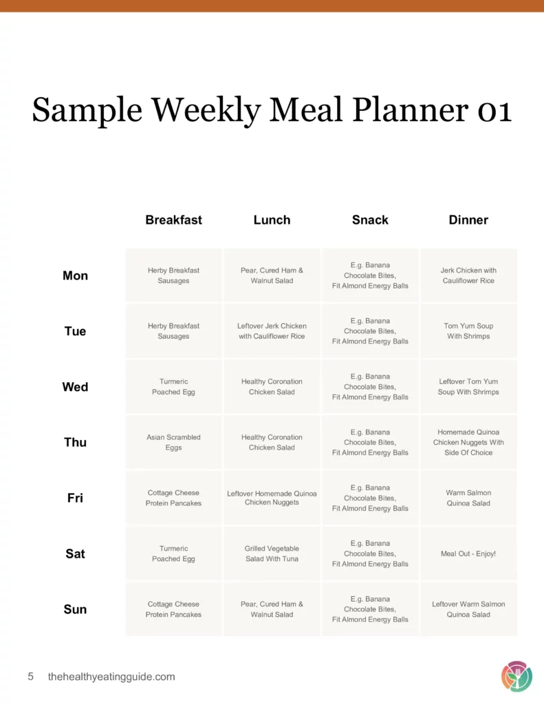 Low Carb Recipe pack Sample Weekly Meal Planner 01