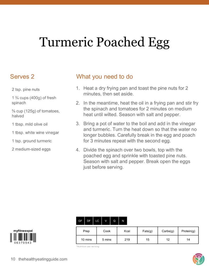Low Carb Recipe pack Turmeric Poached Egg Recipe