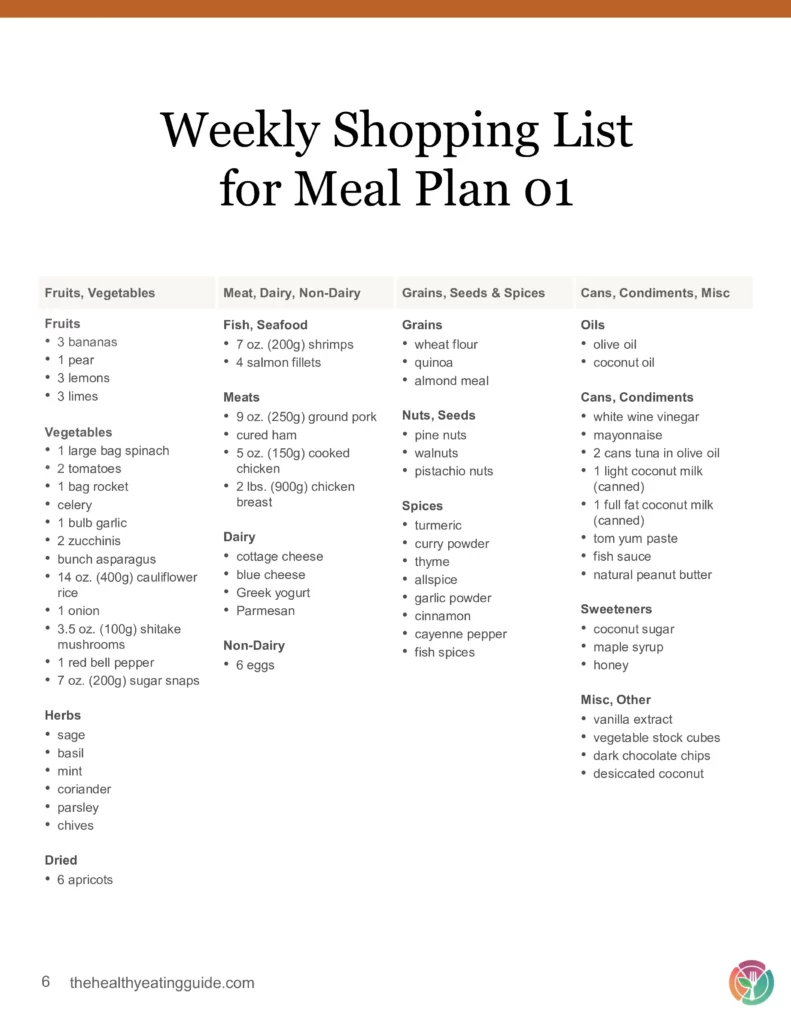 Low Carb Recipe pack Weekly Shopping List for Meal Plan 01