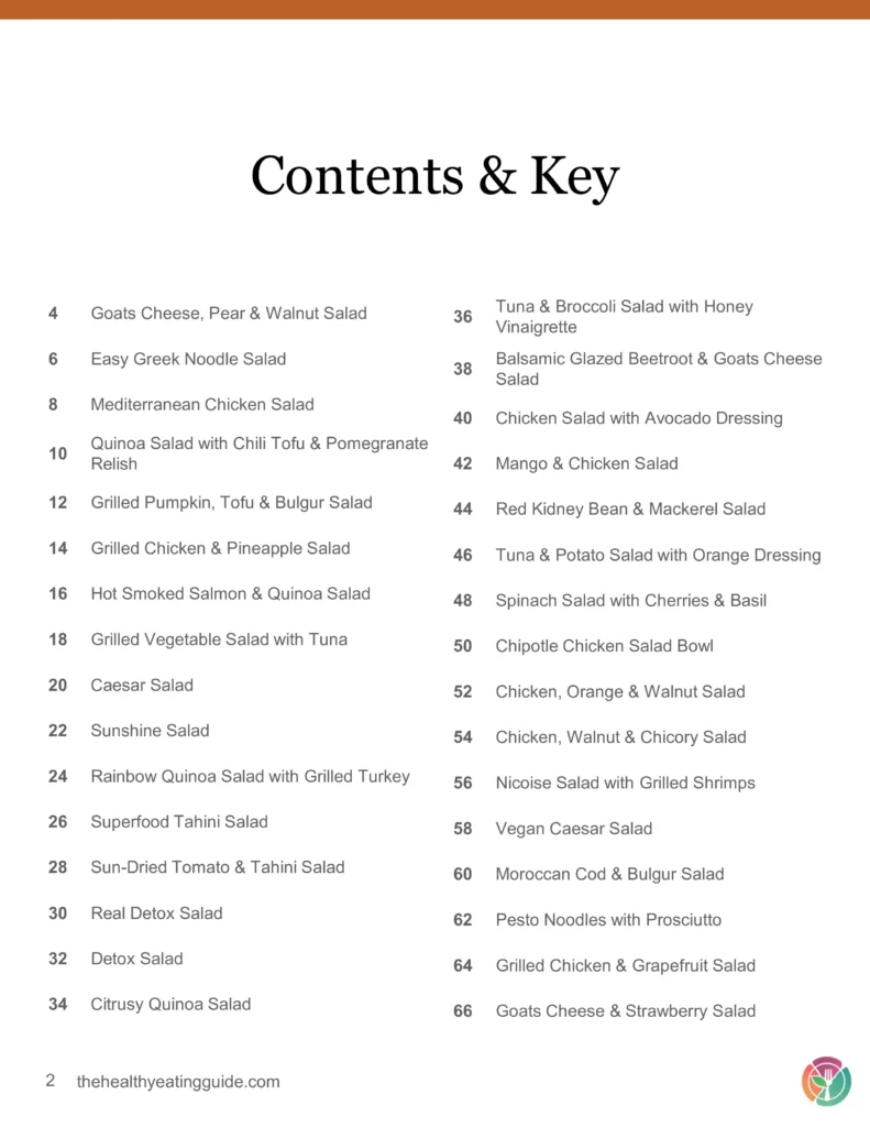 Salad Recipe Pack Content & Key 01