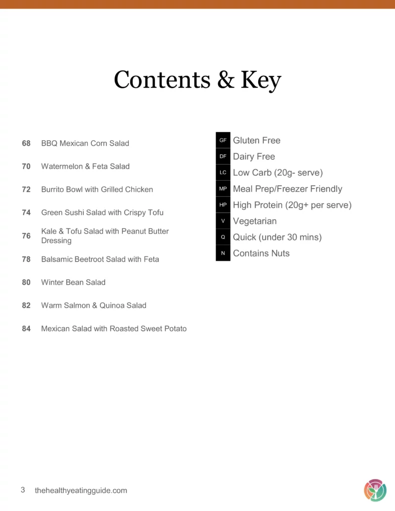 Salad Recipe Pack Content & Key 02