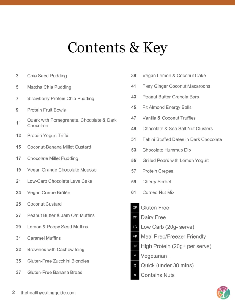 Treats Recipe Pack Content & Key