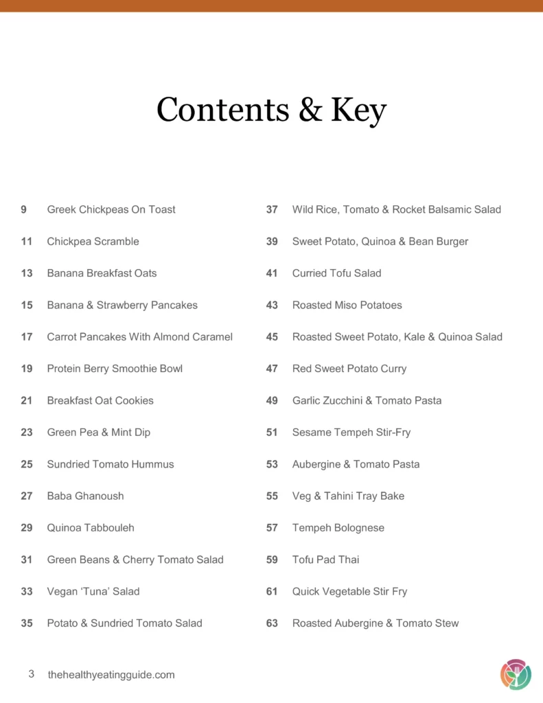 Vegan Recipe Pack Contents & Key 01