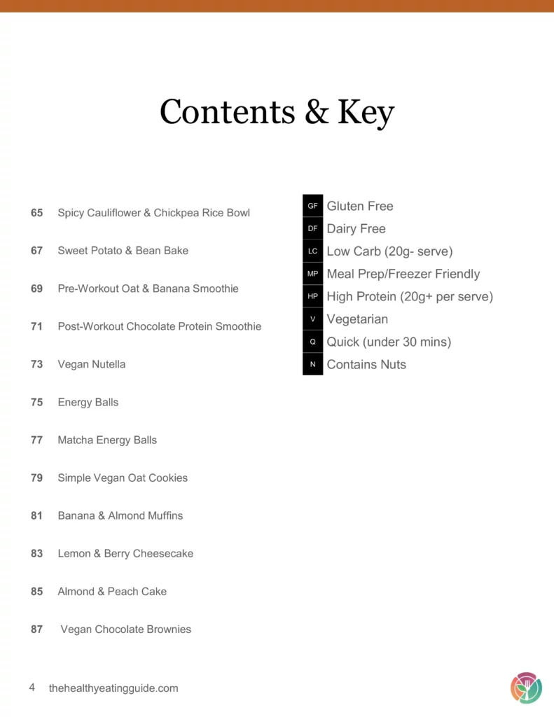 Vegan Recipe Pack Contents & Key 02